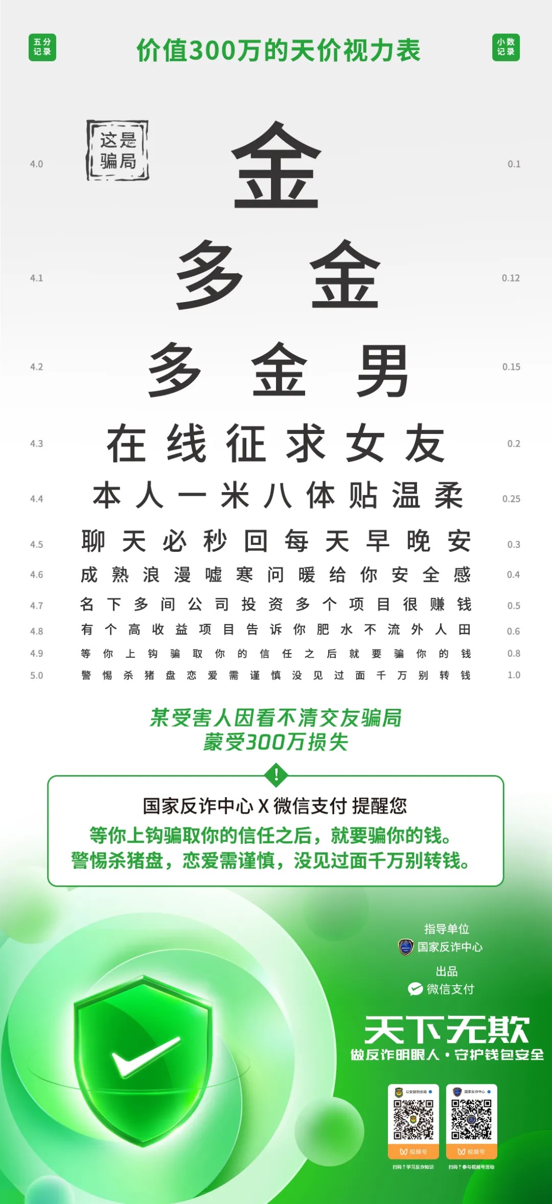 蓝绿色眼科视力测试手绘全国爱眼日节日宣传中文微信朋友圈 - 模板 - Canva可画