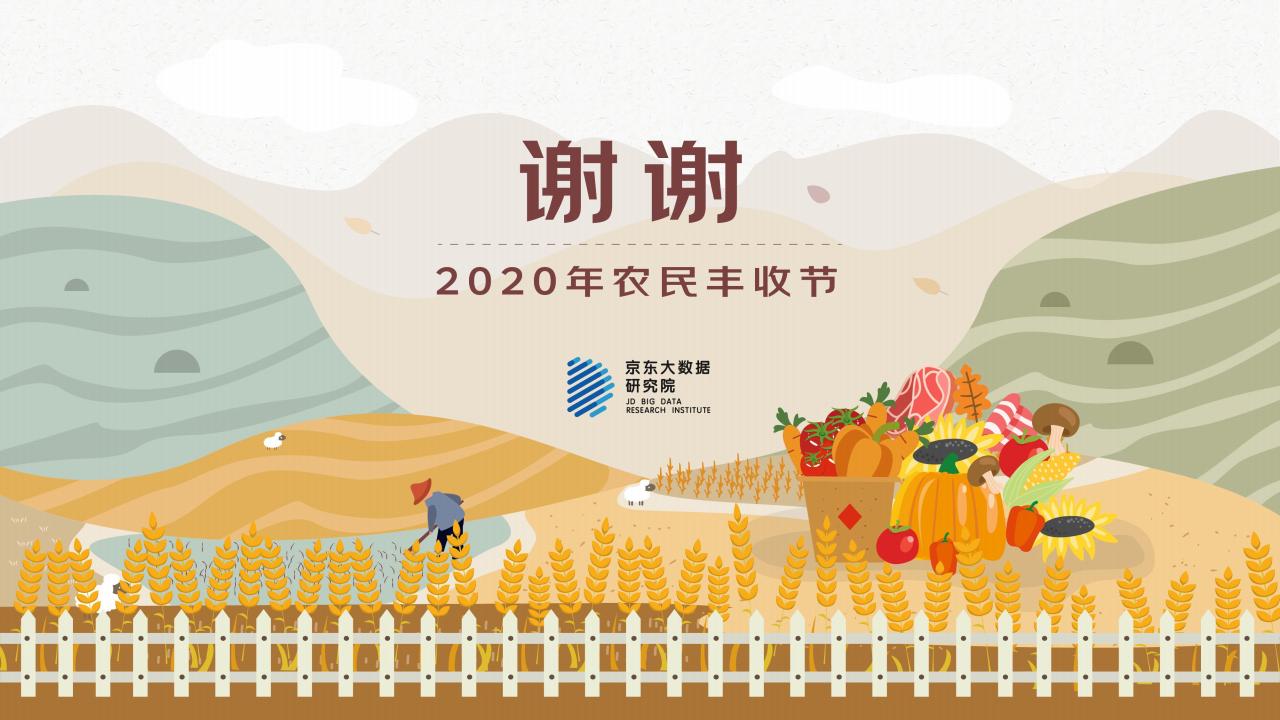 2020丰收节：电商打造助农高速路，线上农产品消费趋势报告_20.jpg