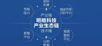 明略完成3亿美元E轮融资，聚焦数据中台，赋能数字化转型