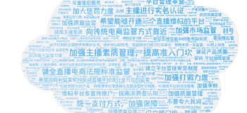 直播购物中，满意程度最低的是宣传环节