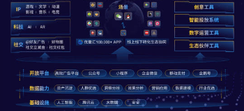 腾讯广告直营电商优品计划全面升级 严控商品质量