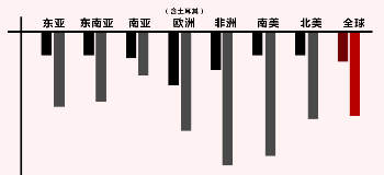 疫情之下，谁是服装行业最大的幸存者？