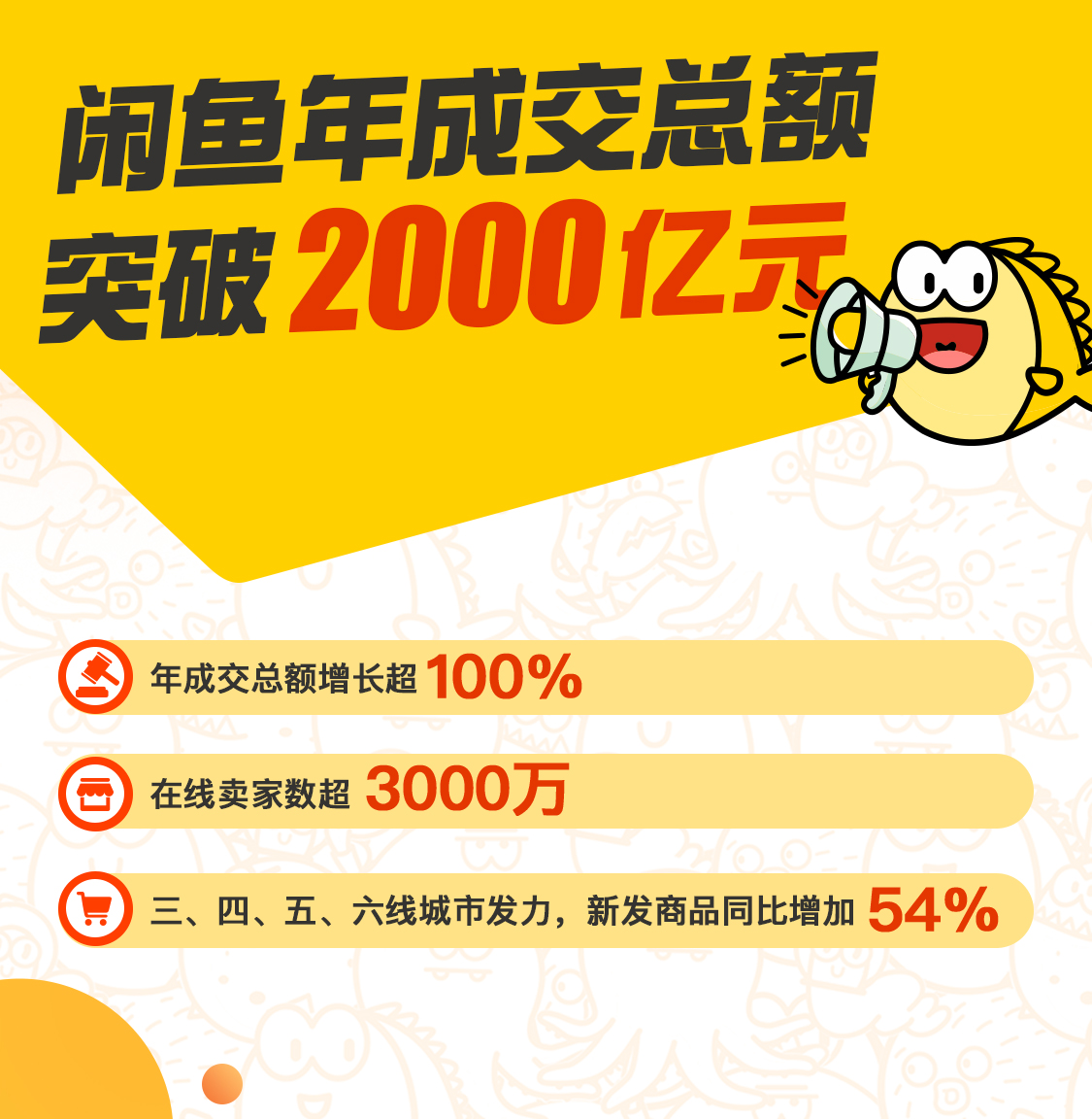 闲鱼年成交总额突破2000亿元