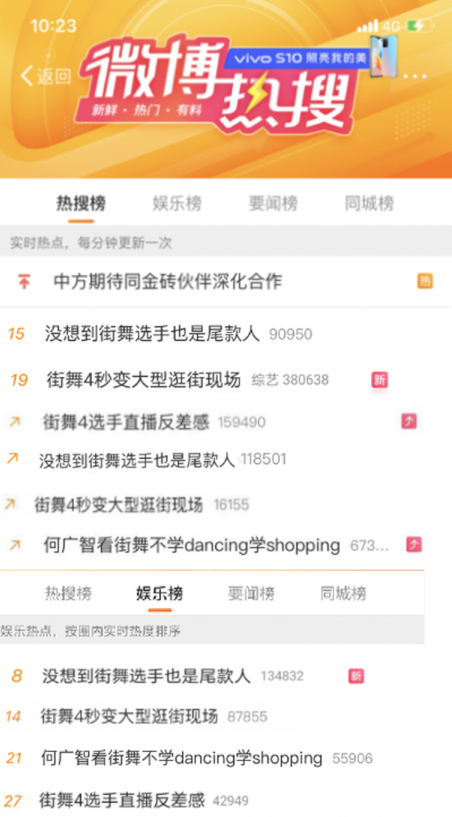 天猫×《这就是街舞4》：潮流就是要你好看