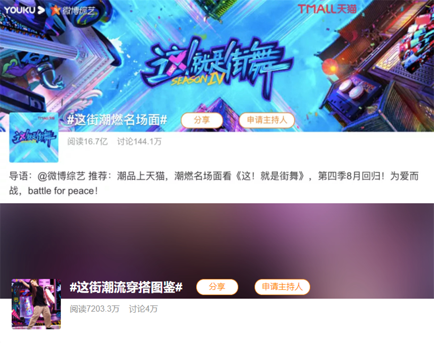 天猫×《这就是街舞4》：潮流就是要你好看