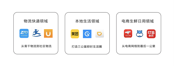 顺丰同城×苏炳添：世界上有两种同城快递，顺丰同城和其他