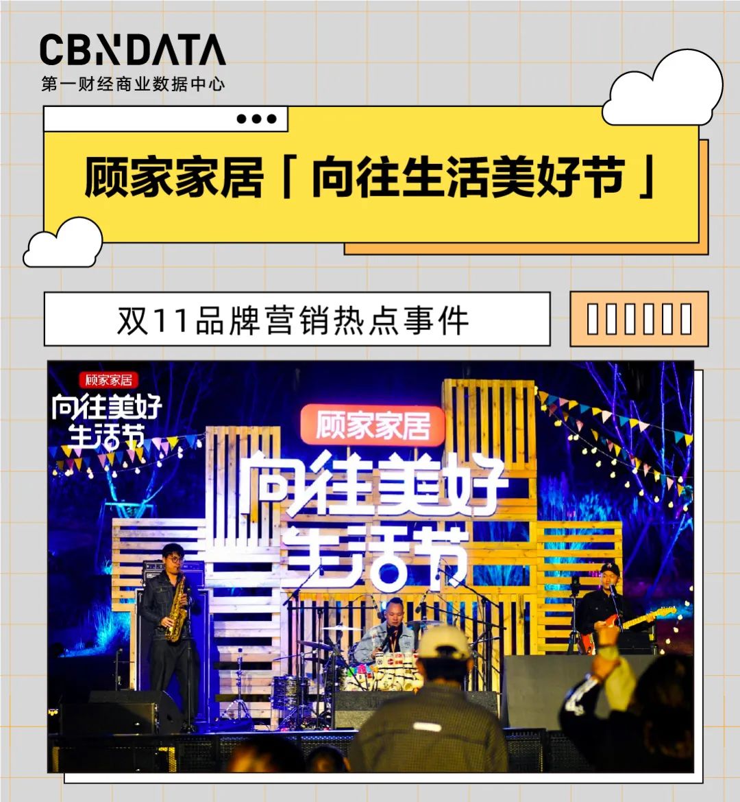 顾家家居双11：和大张伟一起做“向往狂享家”！