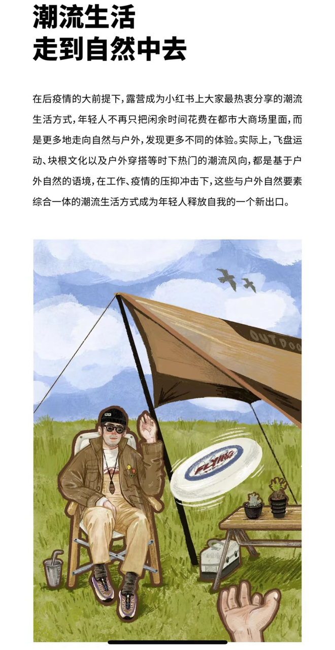 小红书「潮人日记」发布：潮流穿搭，就在小红书