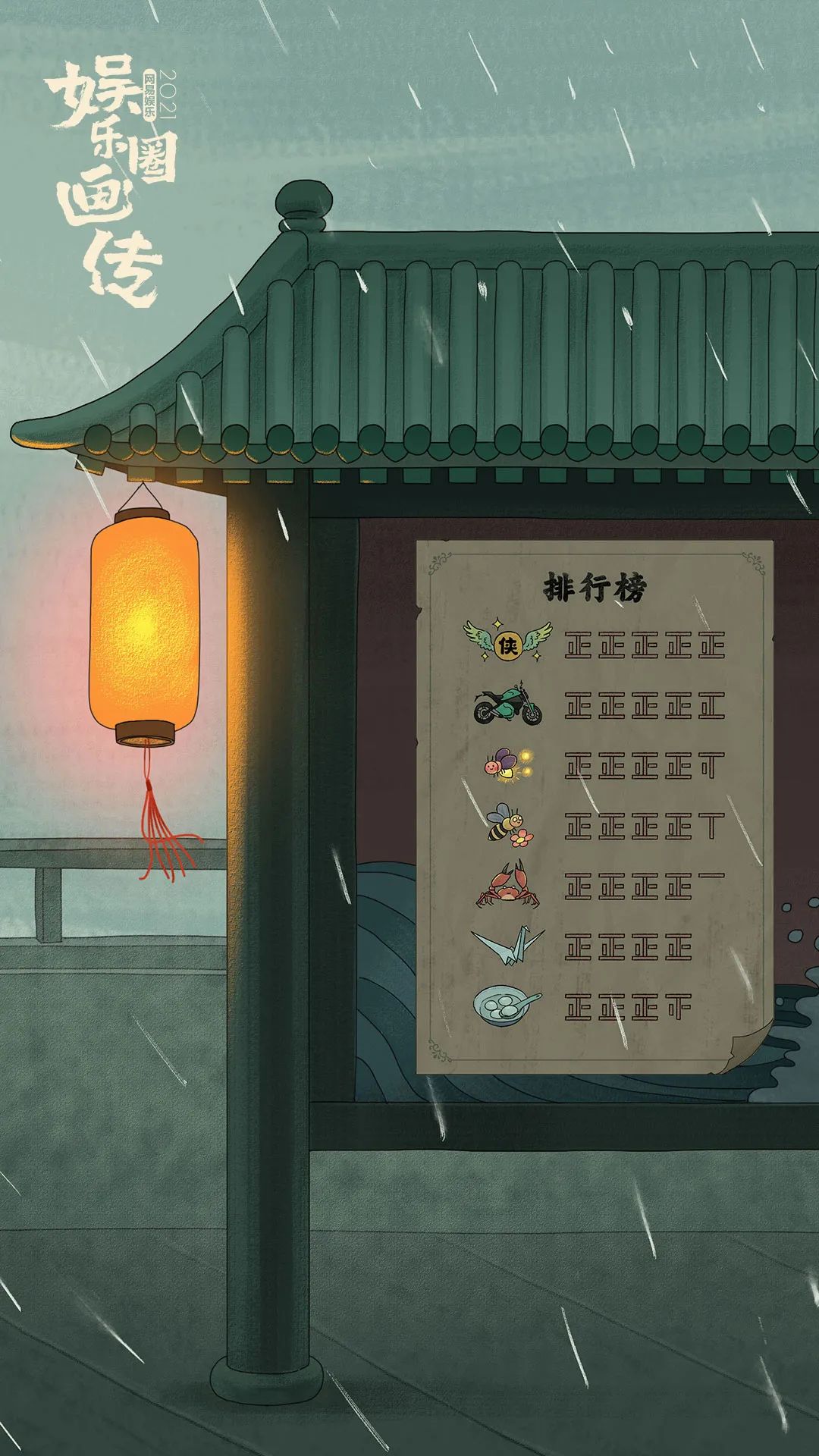 网易《娱乐圈画传》2021：“雷神之锤”再现