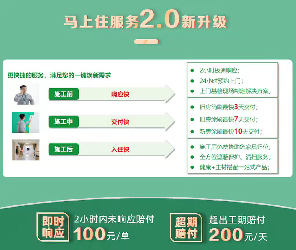 三棵树×天猫超级品牌日服务升级，健康马上住