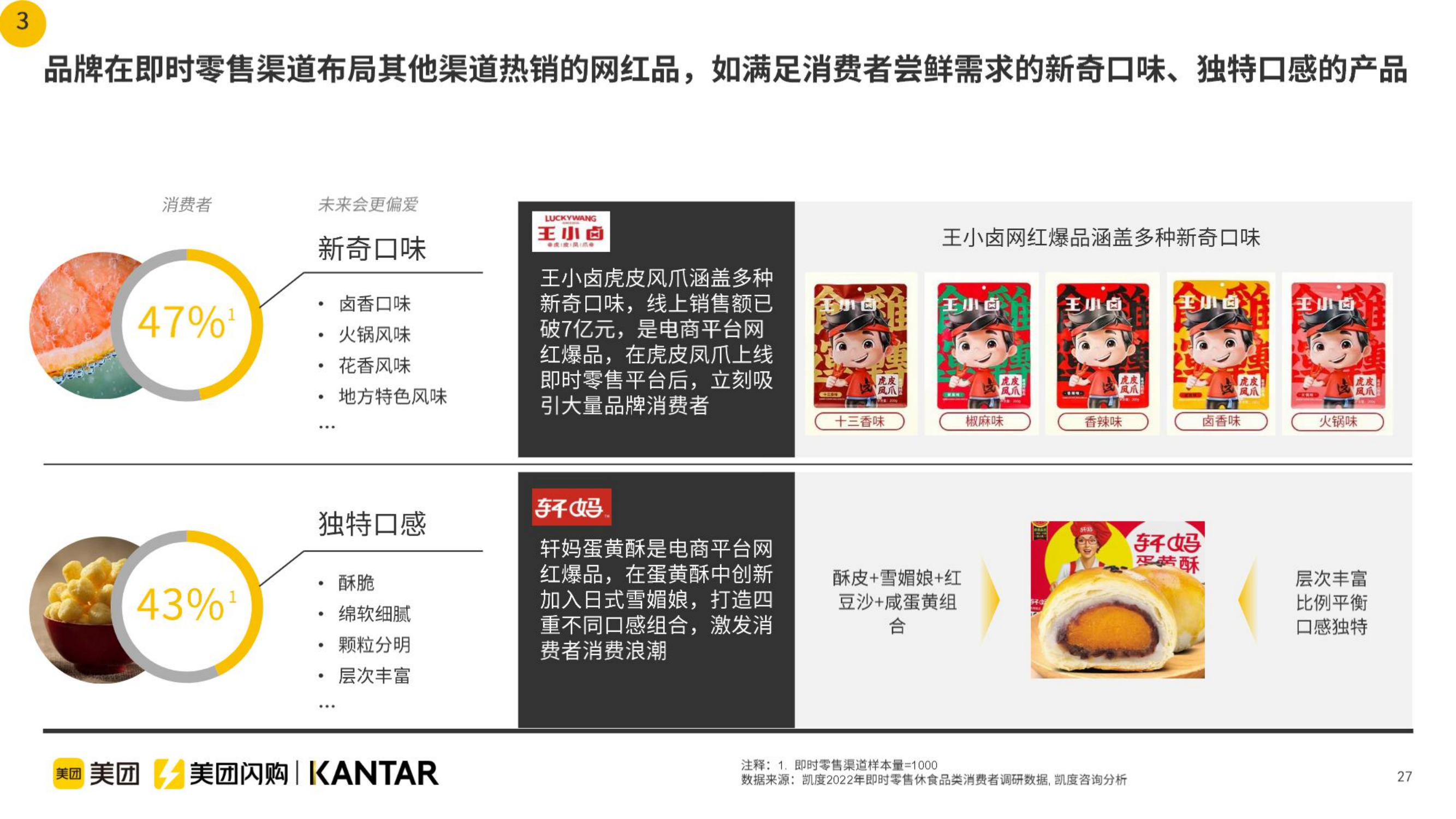 -美团&凯度-食品行业：即时零售休闲食品品类白皮书_26.png