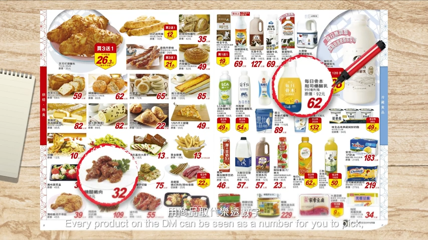 台湾大润发设计出第一个DM乐透彩，人气大爆发