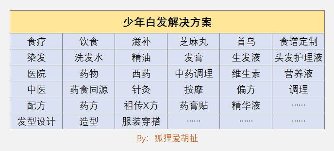 1683616419821882.png Image.png