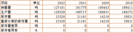 1689558374220286.png 640.png