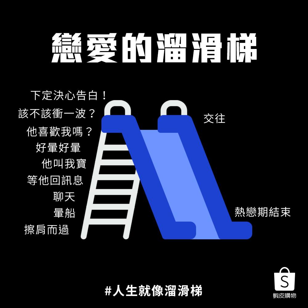 虾皮购物:人生就像溜滑梯 虾皮购物:人生就像溜滑梯