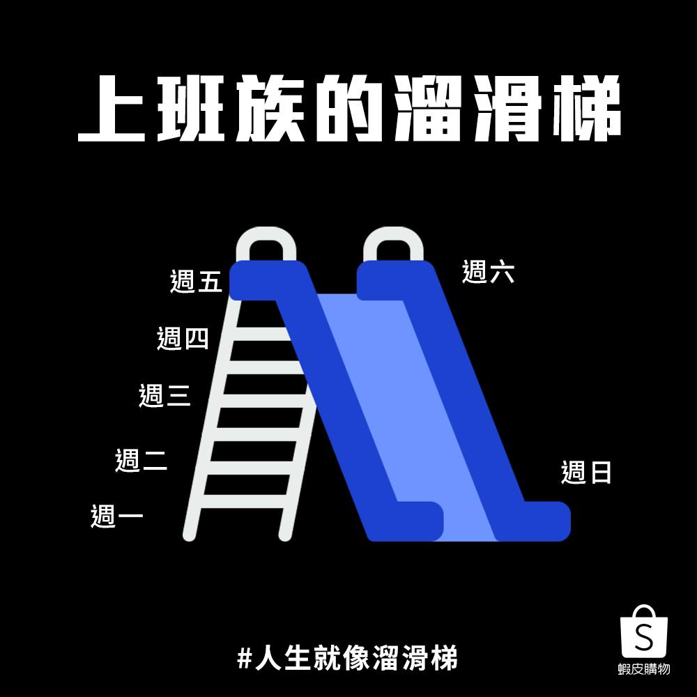 虾皮购物:人生就像溜滑梯 虾皮购物:人生就像溜滑梯