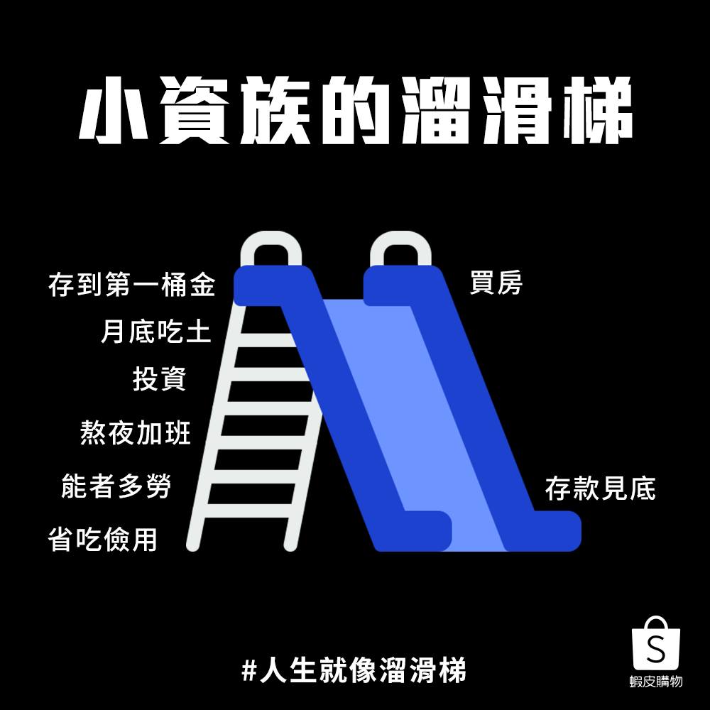 虾皮购物:人生就像溜滑梯 虾皮购物:人生就像溜滑梯