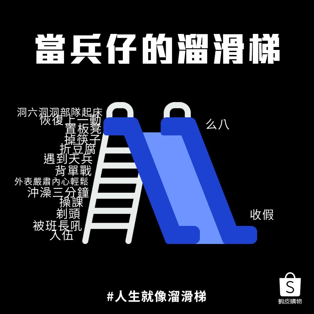 虾皮购物:人生就像溜滑梯 虾皮购物:人生就像溜滑梯