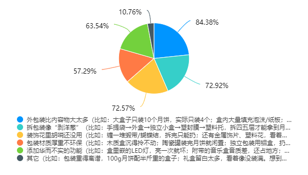 1765778651926148.png 84.3%.png